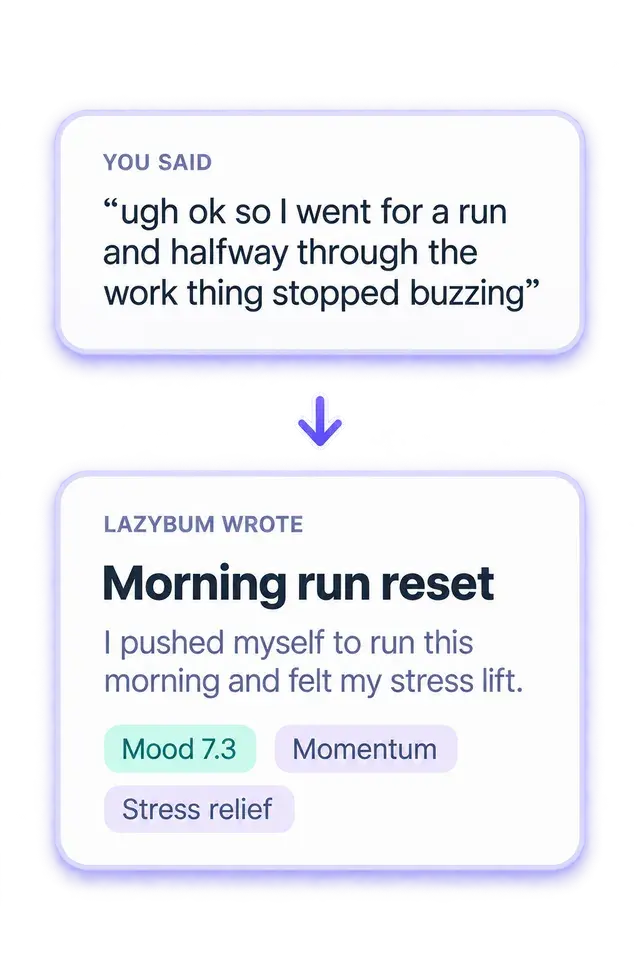 A rambled voice note turning into a tidy journal entry titled Morning run reset, with a mood score of 7.3