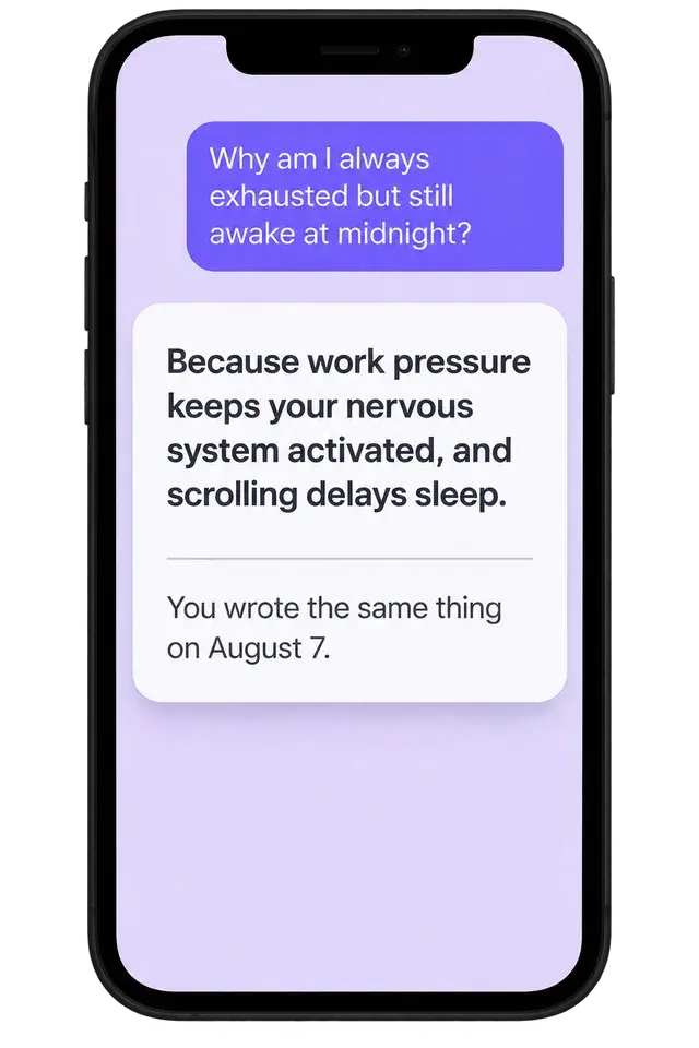 A chat with your journal: you ask why you are always exhausted, it answers from your own entries and notes you wrote the same thing on August 7